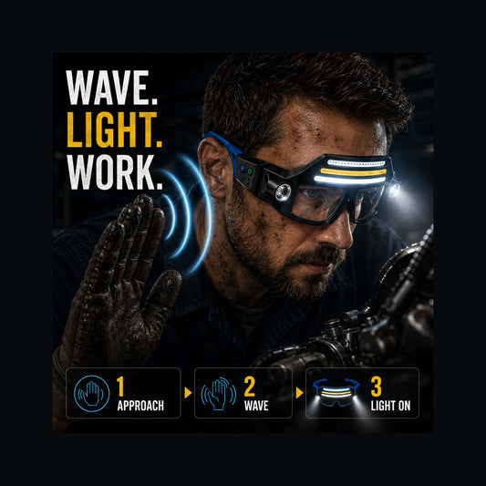Motion Sensor LED Work Glasses – Hands-Free Dual Beam Light