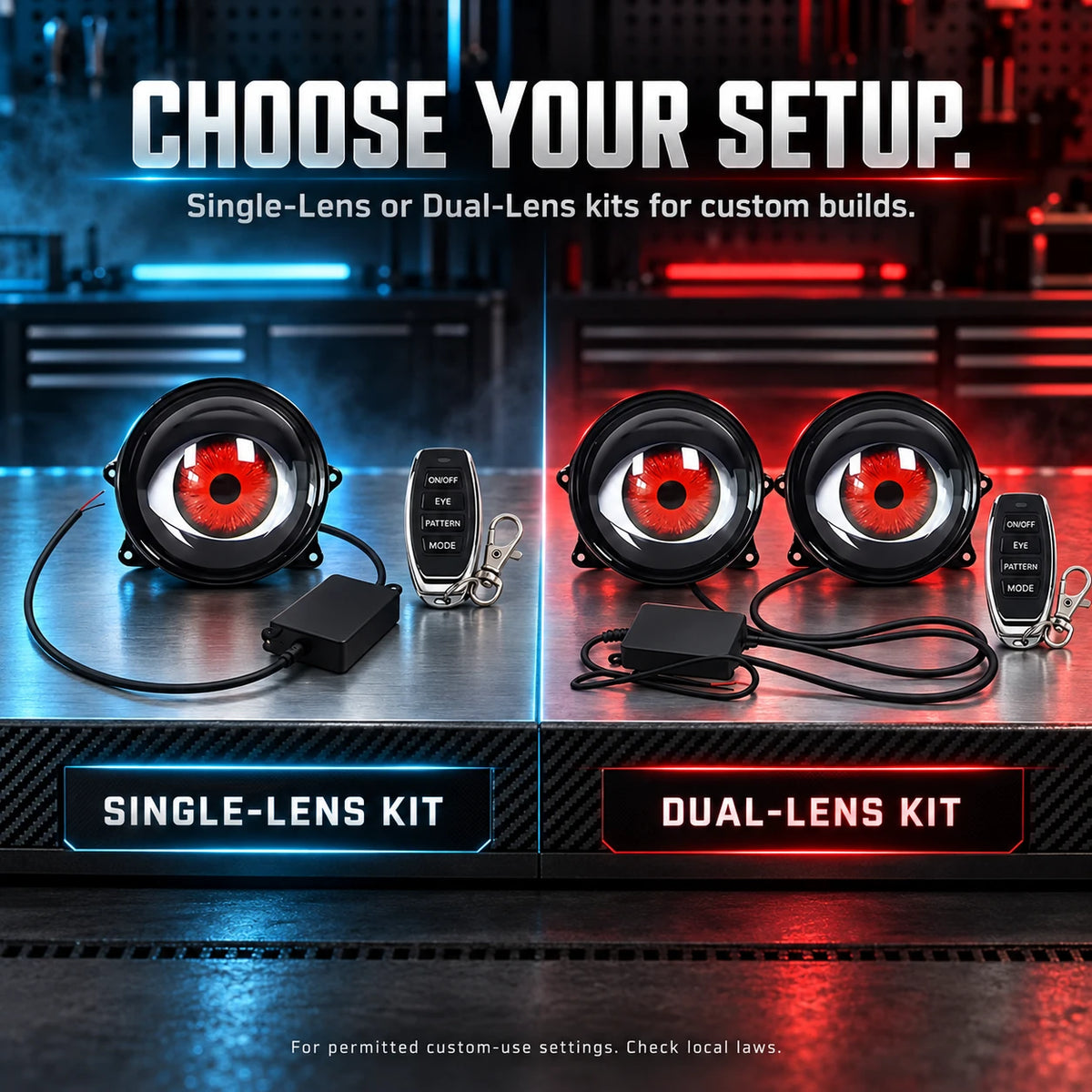 Remote-Controlled Dynamic Eye Projector Accent Light Kit