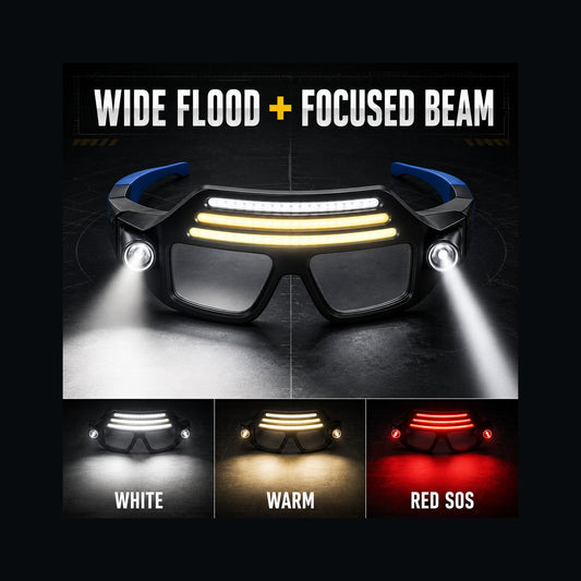 Motion Sensor LED Work Glasses – Hands-Free Dual Beam Light