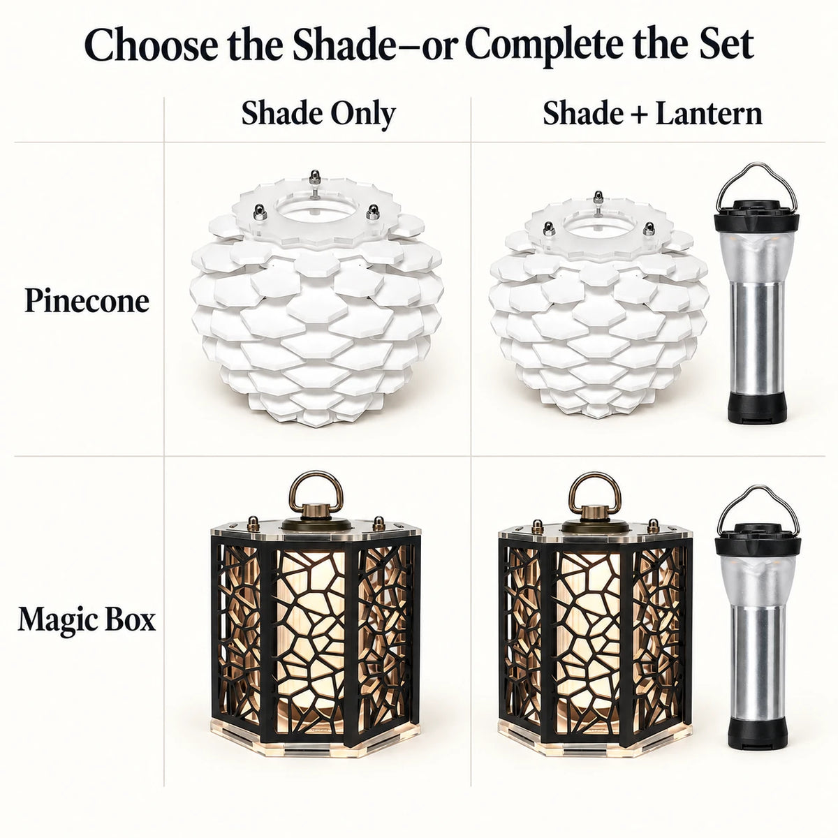 Camping Lantern Shades & Compatible Lantern