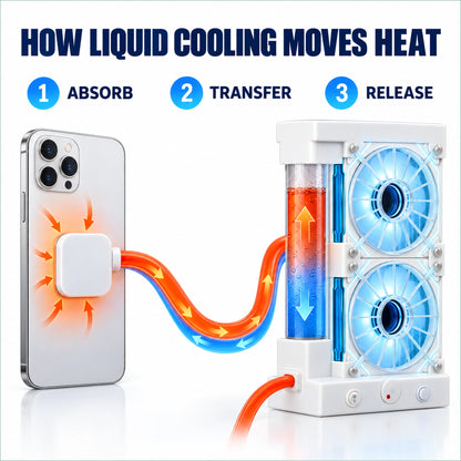 S9 Desktop Liquid Cooling Station for Phones & Tablets