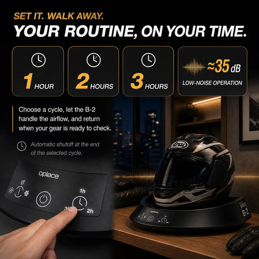 Smart Helmet & Gear Dryer — Controlled Heat & Timer