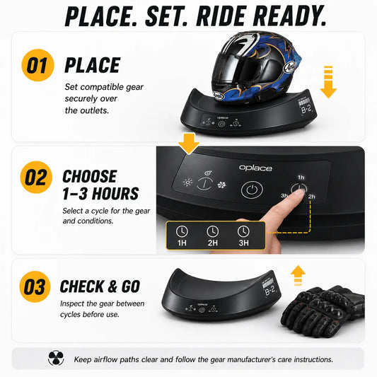 Smart Helmet & Gear Dryer — Controlled Heat & Timer