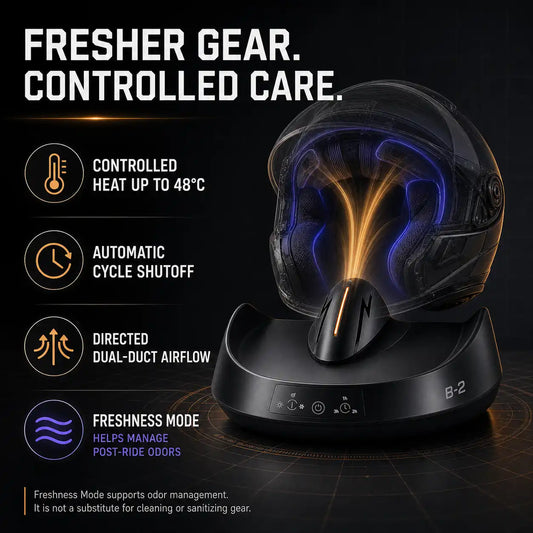Smart Helmet & Gear Dryer — Controlled Heat & Timer